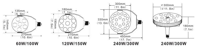 300 Watt LED Retrofit Kits for Shoebox 39000 Lumens