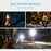 80W Temporary Led High Bay Lights|Temporary Work Lights|5000K