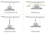 150Watt UFO High Bay Lights